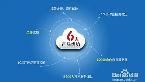 动作冒险★深度解析★高自由度 探索《刺客信条 影》超丰富支线，主线40小时不停歇！