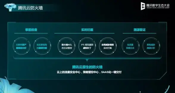 攻略分享●必看干货●高分秘籍 掌握《恋与深空》不眠绮想第三天三星核心策略！