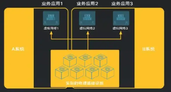 合成秘籍🔥元气骑士封灵战锤打造全攻略及材料详解