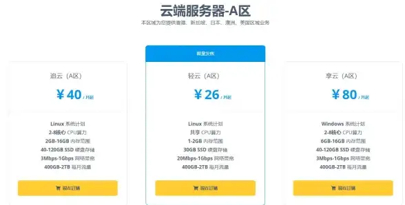 角色扮演🎮热游推荐 2025全新变身女孩子游戏下载精选
