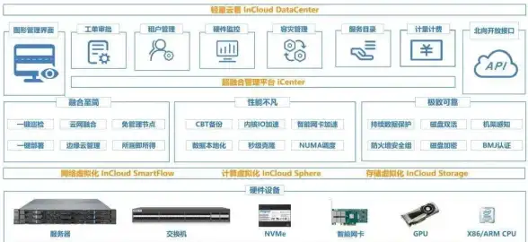 【科技新知】性能挑战警示！Win10系统错误报告真相深挖—效能实测深度解析！IT热讯