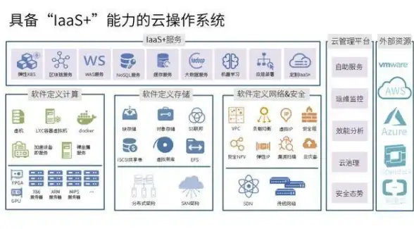 香港云服务器🚀高速VPS—bitsflowcloud带来AMD强劲性能与三网直连双重体验