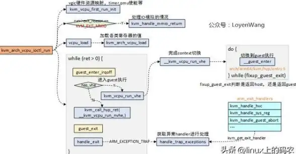 热点 云盘直链速率实测爆料 传输速率升级】百度网盘提速大揭秘，效率显著提升