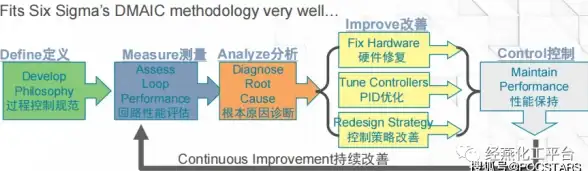 关联运维新趋势｜智能守护魔兽世界服务器—实时监控与自动报警全攻略【技术解析】
