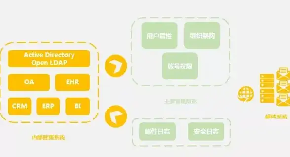 运维必备｜玩转服务器MTU优化秘籍—高效透明中继配置技巧全解【服务器网络】