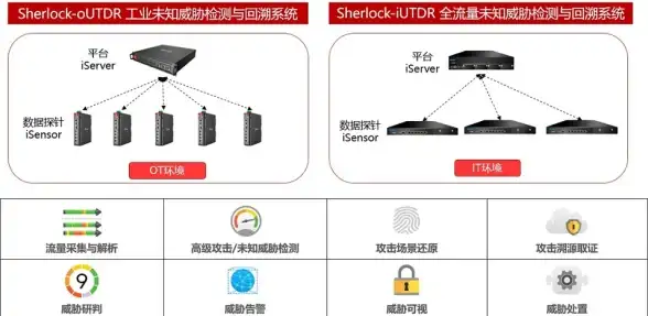 显卡排行🔥9600GT显卡天梯图全解析与性能优化技巧指南