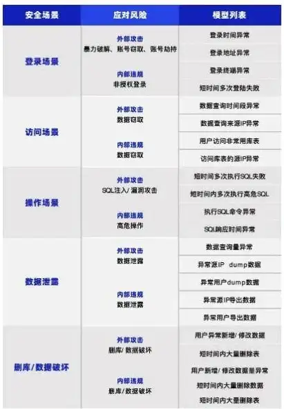 VPS特惠🔥全球节点：傲游主机香港/韩国/日本/美国VPS限时6.8折促销