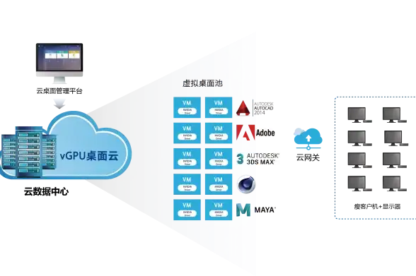 Redis教程|ThinkPHP5L实战：一步步实现TP5L连接Redis的方法