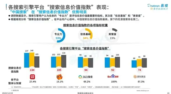 多场景体验✨Win11多重功能体验：一台设备畅享双重用途