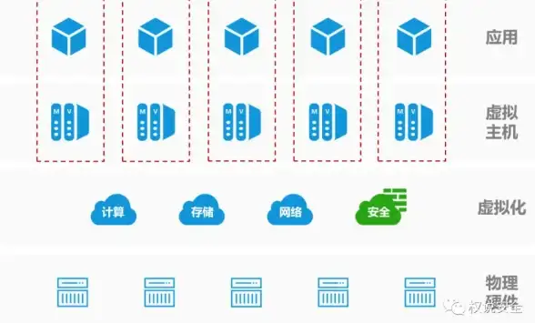 搬瓦工VPS 日本东京CN2 GIA线路测评全攻略