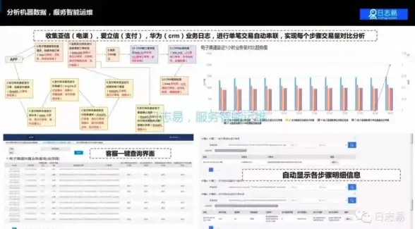 策略秘籍⚡技能解析⚡成长指南 深度剖析《保卫向日葵》曼陀罗女巫最佳搭配与升级路线