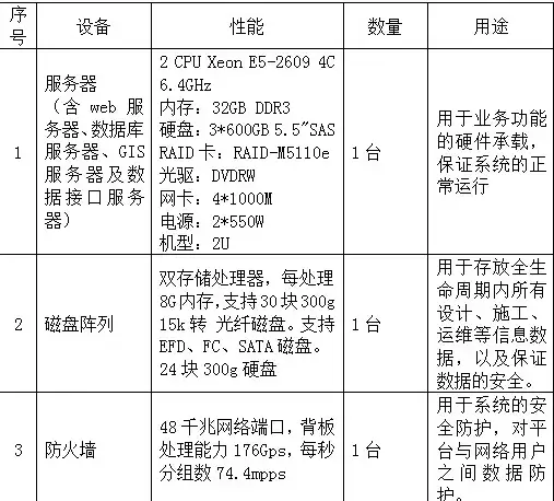 显卡排行🔥10月最新显卡天梯图全解析，全面盘点2024最强显卡性能排名