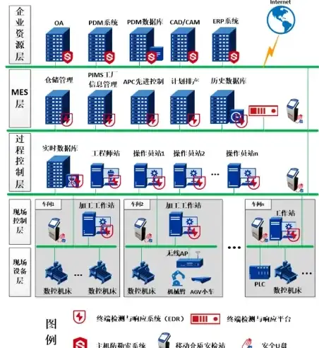 🔥攻略秘籍🔥提升必看🔥航海王壮志雄心岛屿激斗快速升级与资源获取全解析
