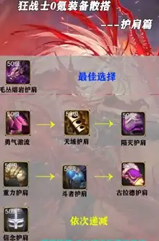 Redis连接 跨服务器通信 台服务器通过Redis实现多节点互联，提升跨服数据同步效率