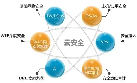 掌握《萤火突击》变现交易流程提升收益技巧