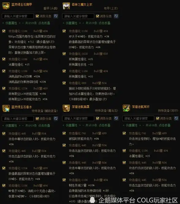 生存必看✦战力解析✦实用指南 地铁逃生散弹枪伤害排名全攻略！