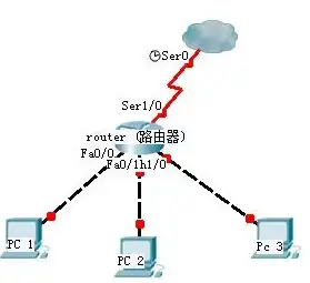 装备推荐 玩法解析 S13刀疤异变云顶之弈手游攻略全揭秘
