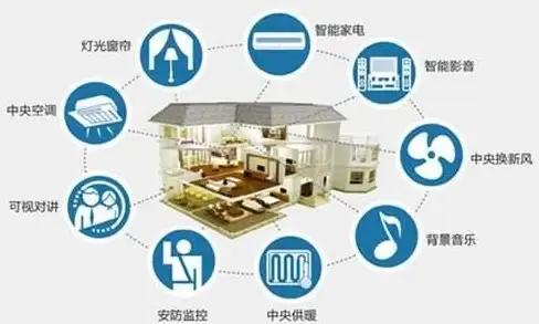 关联指南｜高效部署技巧，全方位Destoon云端配置解读—电商实用干货】