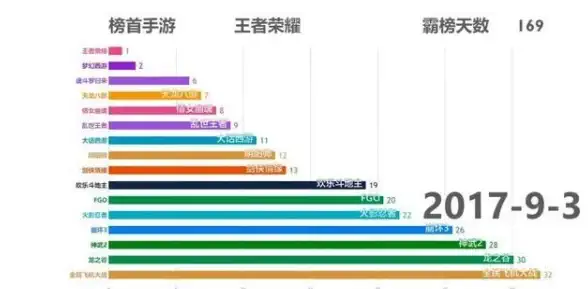 Oracle报错 数据库恢复 ORA-01153:an incompatible media recovery is active 故障修复与远程处理