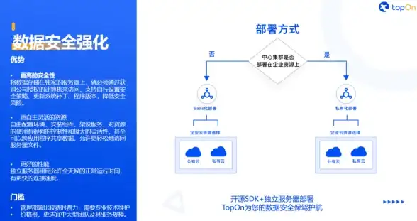 多线网络-BGP优化 四川德阳多线BGP服务器部署优势解析