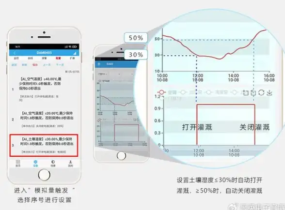 热门攻略◆大神秘籍◆实用教学 重构：阿塔提斯》茵佩连招全解析+技能衔接宝典