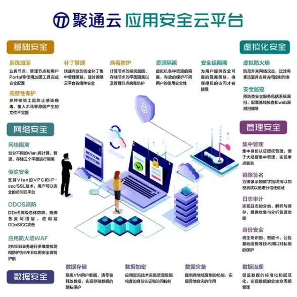 云服务必修课｜高效运维秘籍！谷歌欧洲VPS服务器维护实用指南】