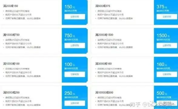 VPS推荐🚀洛杉矶Hostdare高性能AMD EPYC云服务器，限时五折优惠等你