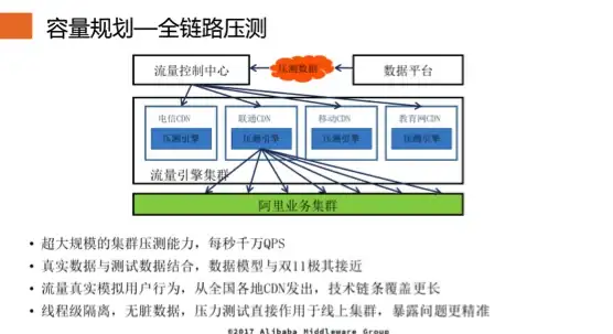 摄影技巧📷HDR详解：HDR是什么意思？小鱼手把手教你手机相机HDR功能的正确用法