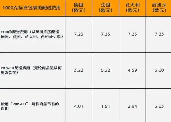 字体资源库✨正版字库—word字体下载平台，丰富正版免费字体满足多样设计需求