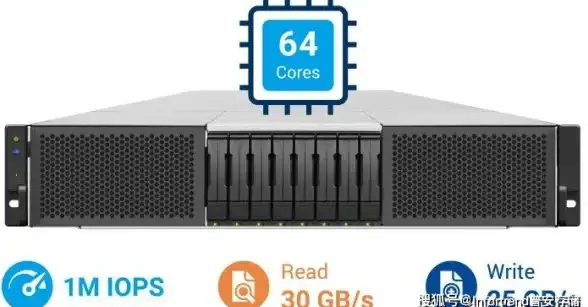 CloudCone八周年惊喜折扣：洛杉矶VPS低至$13.2/年，1G内存1核27gSSD3T流量