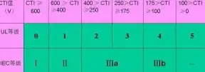 恐怖游戏◆全新体验◆极限挑战 探秘《Liminal Point》Steam上线 明年全球发售！
