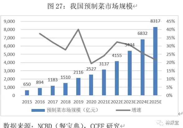 Oracle进程管理|数据库维护|深入解析Oracle SMON进程的经典案例