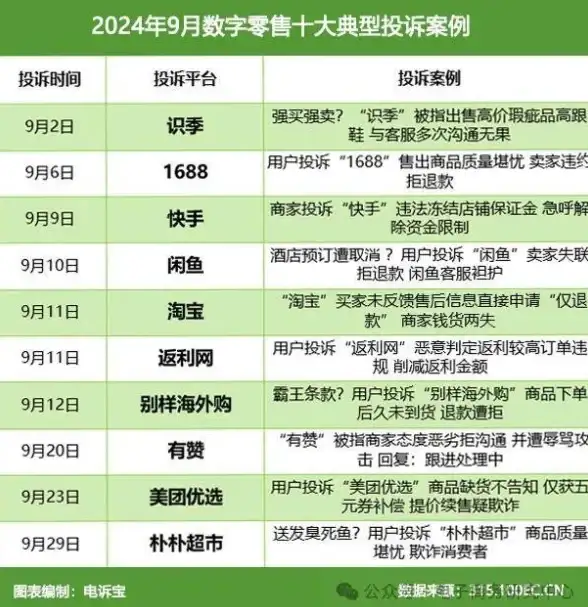 策略推荐⚡阵容优化⚡星穹铁道｜崩坏：星穹铁道》12月末日幻影终极最佳阵容全解析