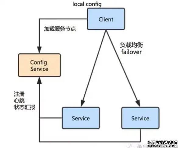 快手📱新手指南：APP下载安装详细步骤全解析