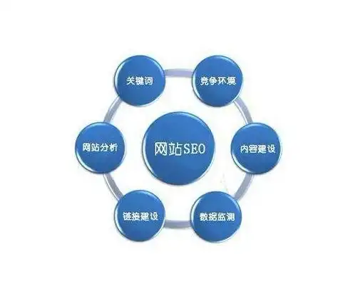 Redis安全 数据库破解 破解redis，开启新的大门，掌握如何高效开启redis