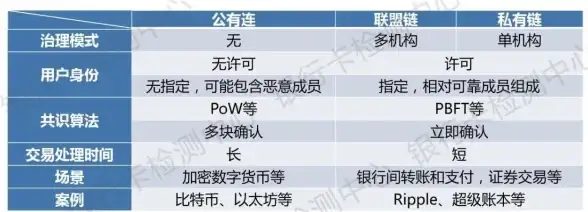 🔥实用技巧✦全面解析✦快速注销太平洋保险账户全流程详解！