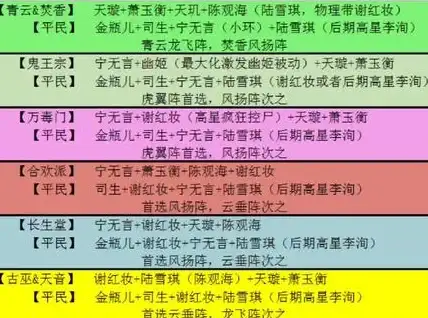 创意爆棚 个性定制 深度解析 利用DeepSeek轻松做出超赞PPT教程