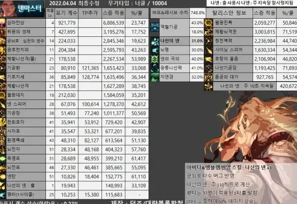 洛杉矶VPS体验🚀服务器评测—不吹不黑，搬瓦工USCA_2真实使用感受