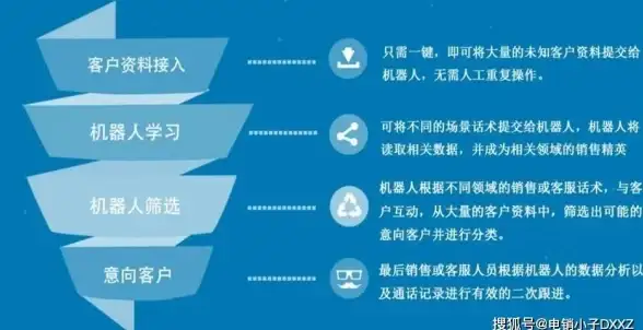 卡牌🔥2025必玩手游合集 热门联机畅玩及极速下载推荐