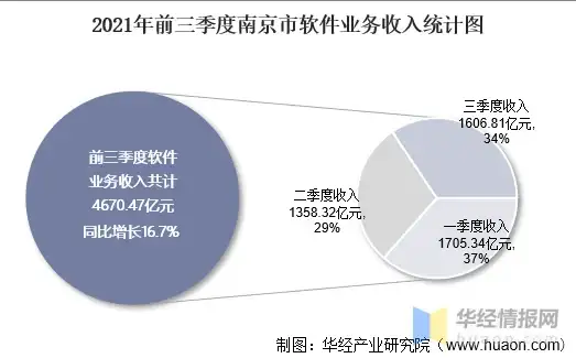 刷图🔥DNF职业实力大解析 高效爆肝首选揭秘 实用性 游戏热度