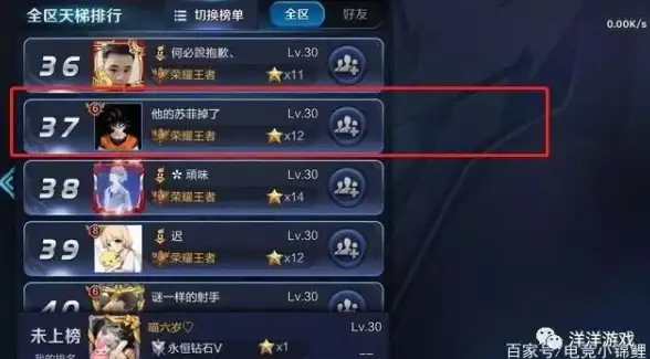 数据库查询|时间筛选：mysql查询时间范围与指定时间段内的数据方法