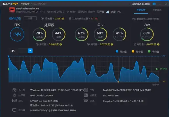 热门🔥新手必看⚡攻略秘籍｜妖灵战姬》超全萌新阵容搭配与升级速成宝典