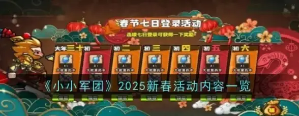 韩国网络加速🚀高质量IP推荐｜体验原生韩国网络，双ISP住宅IP VPS助您畅享极速连接