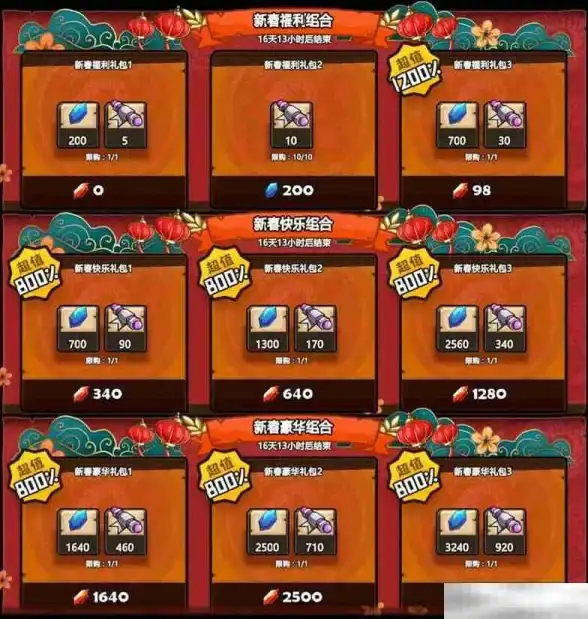 IDC机房,云计算-超信云江苏宿迁节点IDC环境展示