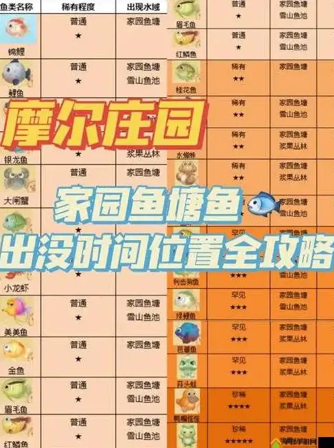 电商热点追踪｜发卡系统源码教程秘籍—合规细节+专属定制全剖析丨行业必读