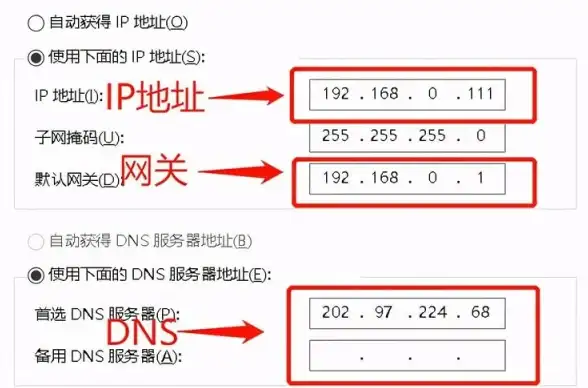 电商热点追踪｜发卡系统源码教程秘籍—合规细节+专属定制全剖析丨行业必读