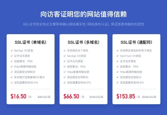 武器进阶⚡全面攻略⚡必看贴！天国 拯救2》猎枪矛升级配件推荐指南