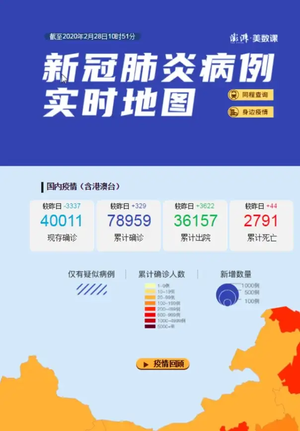 关联聚焦丨爆款技巧解读 服务器BIOS设置要点】凤凰主机维护新提醒—实用秘籍速览