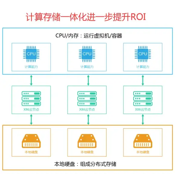 图片管理|内容编辑器 使用ueditor将图片上传并保存到织梦数据库的方法