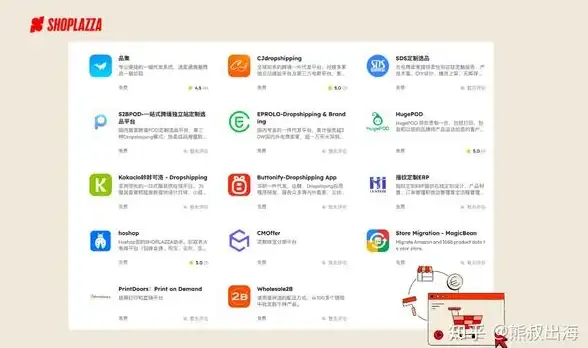 网站管理|在线编辑 php文件管理器，php文件夹高效操作与权限设置技巧